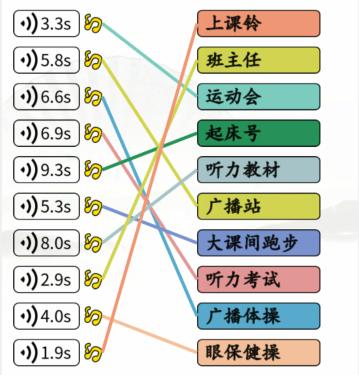 汉字找茬王学生记忆通关攻略