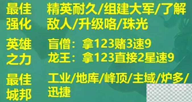 云顶之弈s9登顶天使阵容玩法攻略分享图7