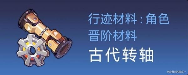 崩坏星穹铁道银狼突破材料与数量详情图3