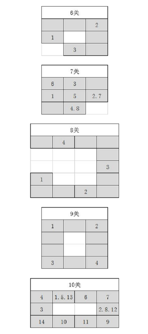 火柴人觉醒满城灯火活动1-10关怎么解图2