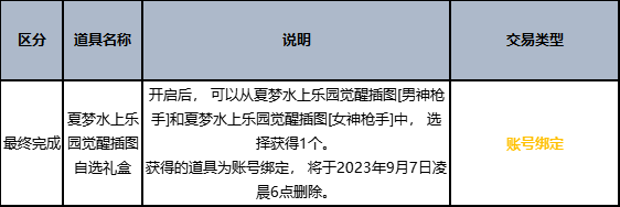 dnf2023夏日套礼包全内容一览图24