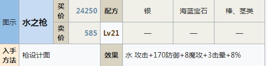 符文工房5水之枪怎么做 符文工房5水之枪制作方法分享图1