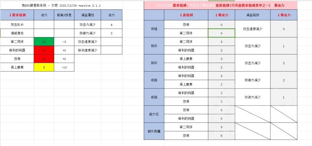 命运方舟鹰眼刻印省钱搭配指南图5