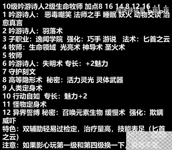 博德之门3光明牧师开荒构筑推荐攻略图6