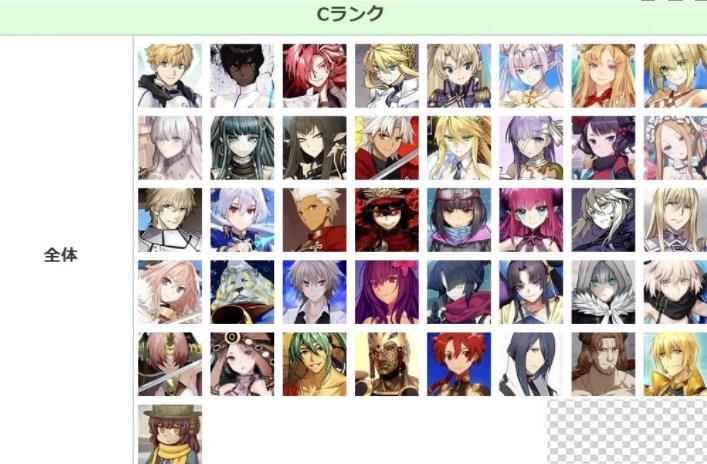 FGO8月节奏榜详情2023-FGO8月节奏榜介绍2023图4