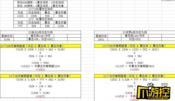 山海镜花SR与SSR灵器谁更厉害图4