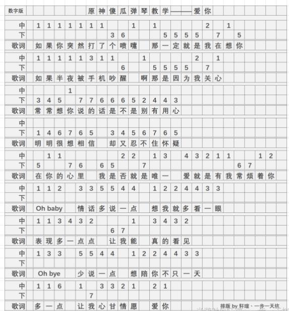 原神爱你琴谱手机版 爱你琴谱简谱图片图3