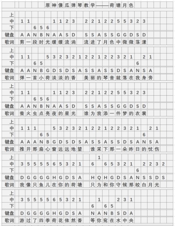 原神荷塘月色琴谱手机版 荷塘月色琴谱简谱图片图1