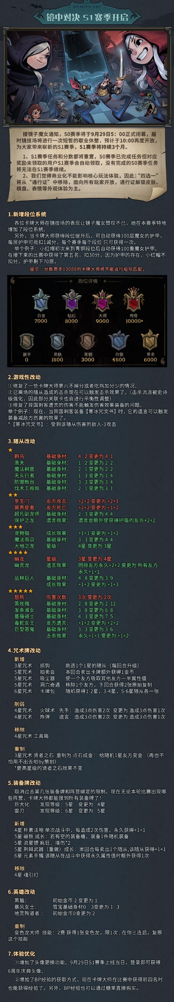 月圆之夜9月29日更新内容有哪些 9月29日更新玩法图文解析图2