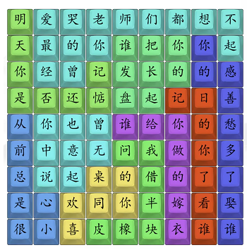 汉字找茬王数码同桌怎么过-数码同桌通关攻略图2